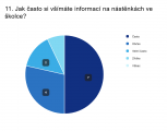 V&yacute;sledky dotazn&iacute;ku: Va&scaron;e spokojenost je pro n&aacute;s tou největ&scaron;&iacute; odměnou!